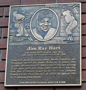 Jim Ray Hart